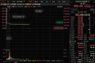 恩比德狂揽70分18板！加内特：背靠背常规赛MVP？